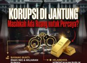 Menagih Nyali Negara di Jantung Fiskal: Mengapa OTT Kemenkeu Bukan Sekadar “Shock Therapy”