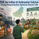 PHK dan Inflasi di Kalimantan Selatan: Strategi Mempertahankan Optimisme Ekonomi Lokal