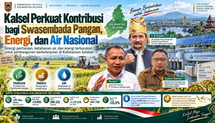 Menyatukan Pangan, Energi, dan Air, Kalsel Didorong Jadi Penopang Swasembada Nasional